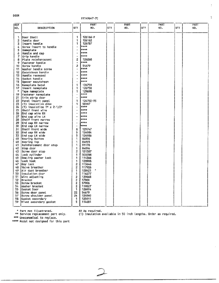 Doors Page 2 Diagram and Parts List for 49647C  Frigidaire Freezer