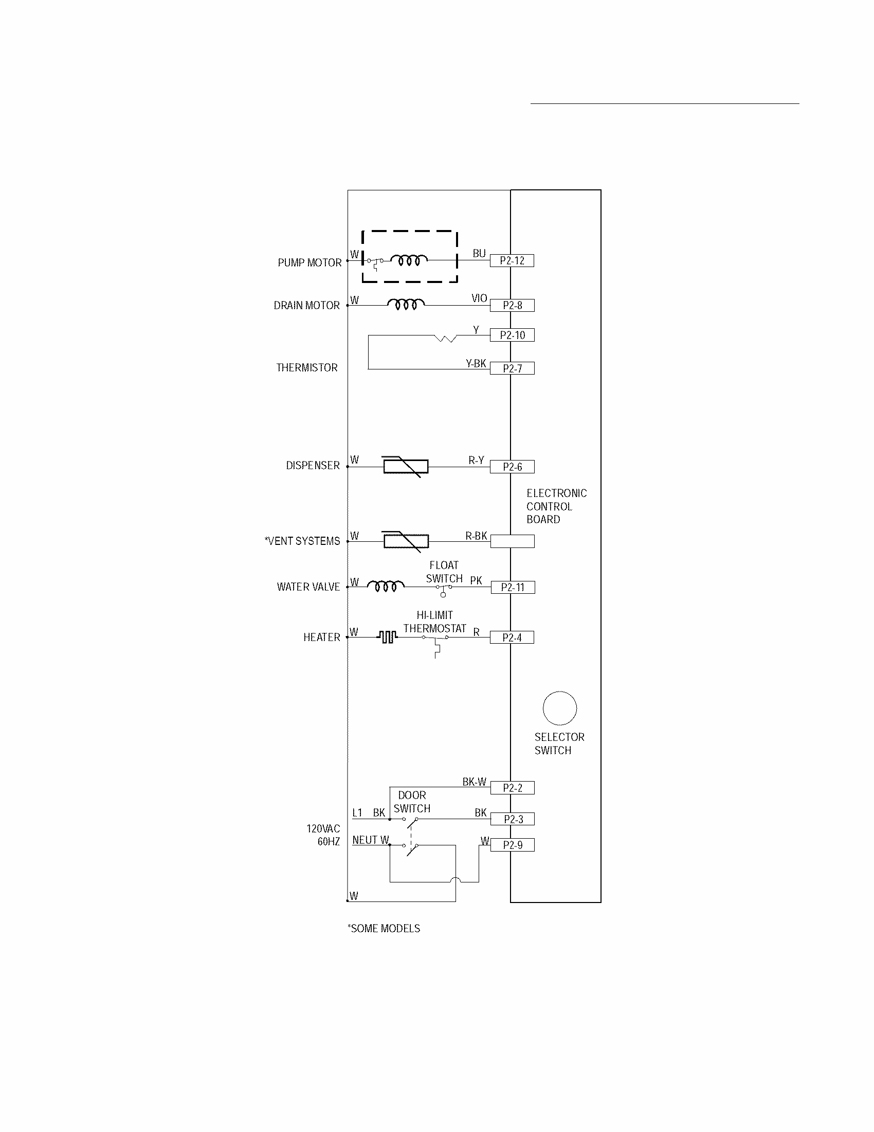 Wiring Diagram Diagram and Parts List for 58715239901A  Kenmore Dishwasher