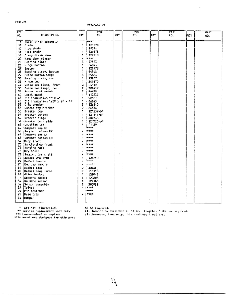 Cabinet Page 2 Diagram and Parts List for 46467A  Frigidaire Freezer
