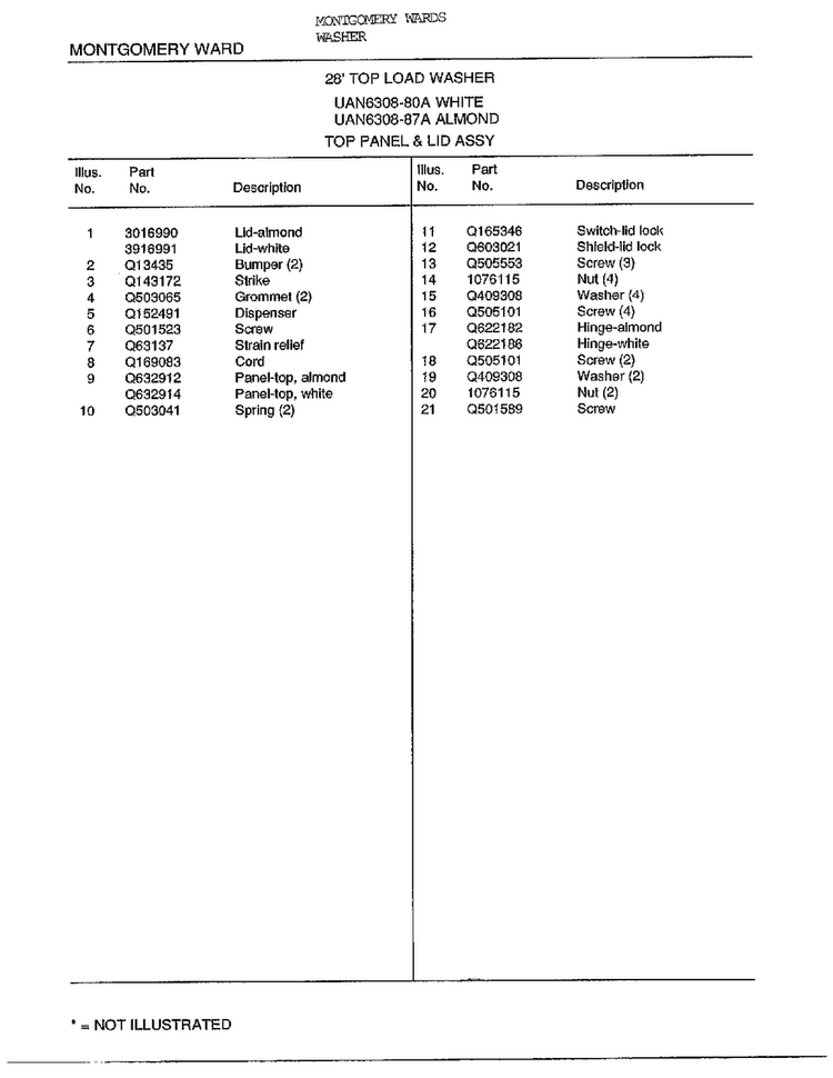 28` Top Load/top Panel/lid Assembly Page 2 Diagram and Parts List for 6308A  Frigidaire Washer