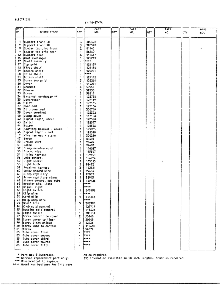 Systems/electrical Page 2 Diagram and Parts List for 46467A  Frigidaire Freezer