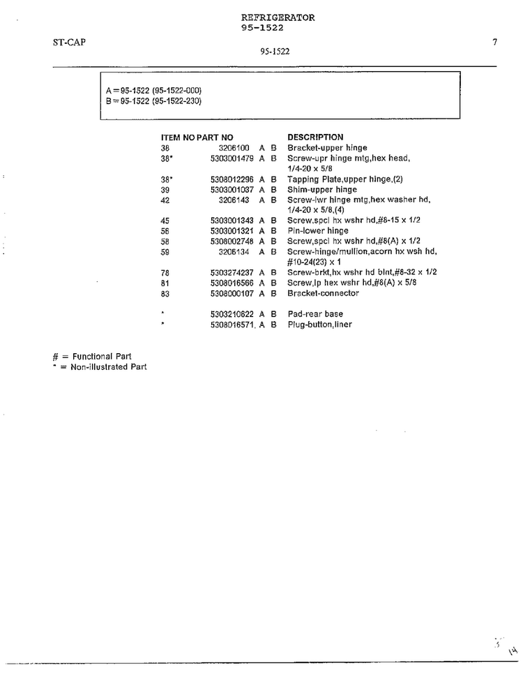 Electrical Equipment Page 6 Diagram and Parts List for 95-1522  Frigidaire Refrigerator