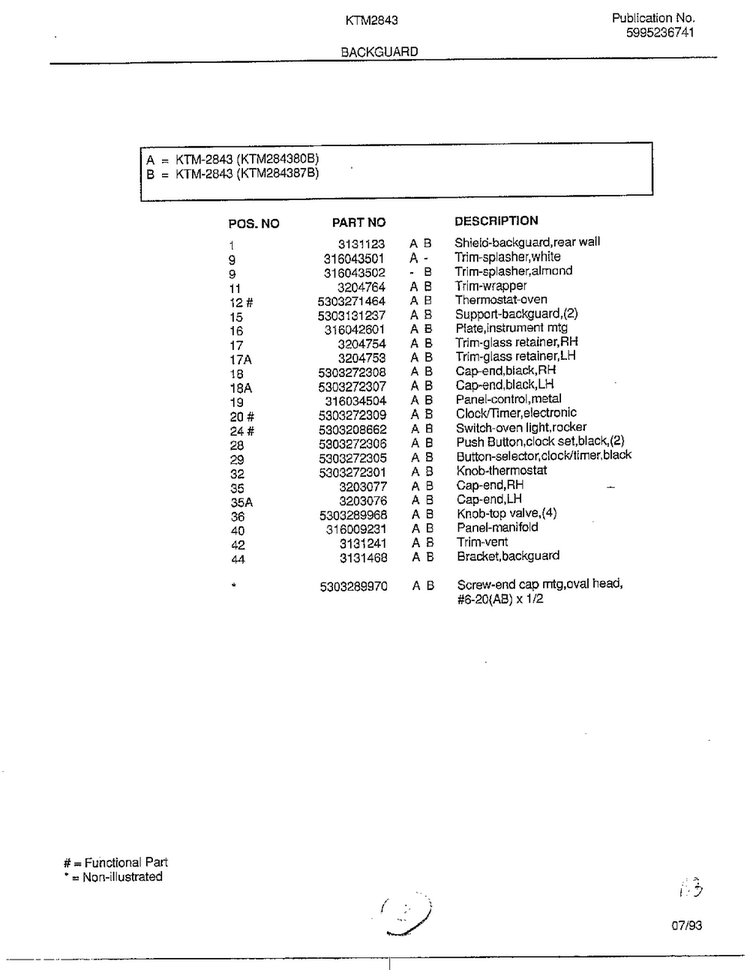 Backguard Page 2 Diagram and Parts List for 2843-80B  Frigidaire Range