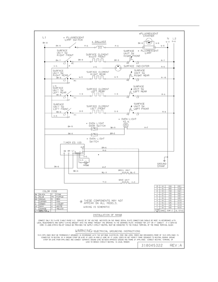 Wiring Diagram Diagram and Parts List for FFEF4005LWC  Frigidaire Range