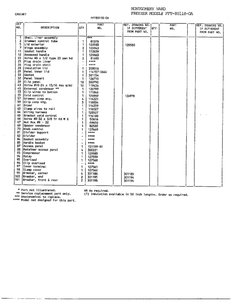 Cabinet Page 2 Diagram and Parts List for 80118-OA  Frigidaire Freezer