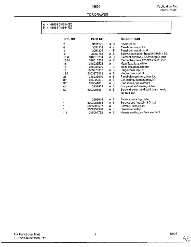 Top/drawer Page 2 Diagram and Parts List for 486540D  Frigidaire Range