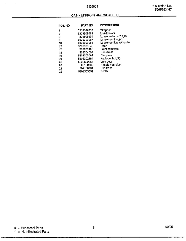 Cabinet Front And Wrapper Page 2 Diagram and Parts List for 5139008A  Frigidaire Air Conditioner