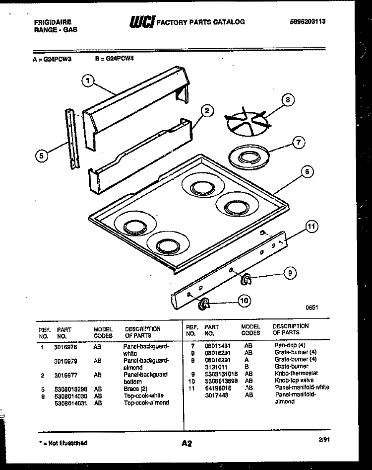 BACKGUARD AND COOKTOP PARTS Diagram and Parts List for G24PCW3  Frigidaire Range