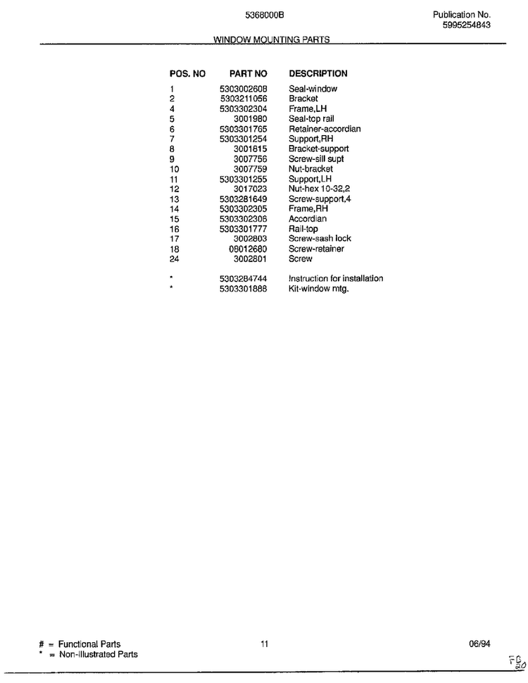 Window Mounting Parts Page 2 Diagram and Parts List for 5368000B  Frigidaire Air Conditioner