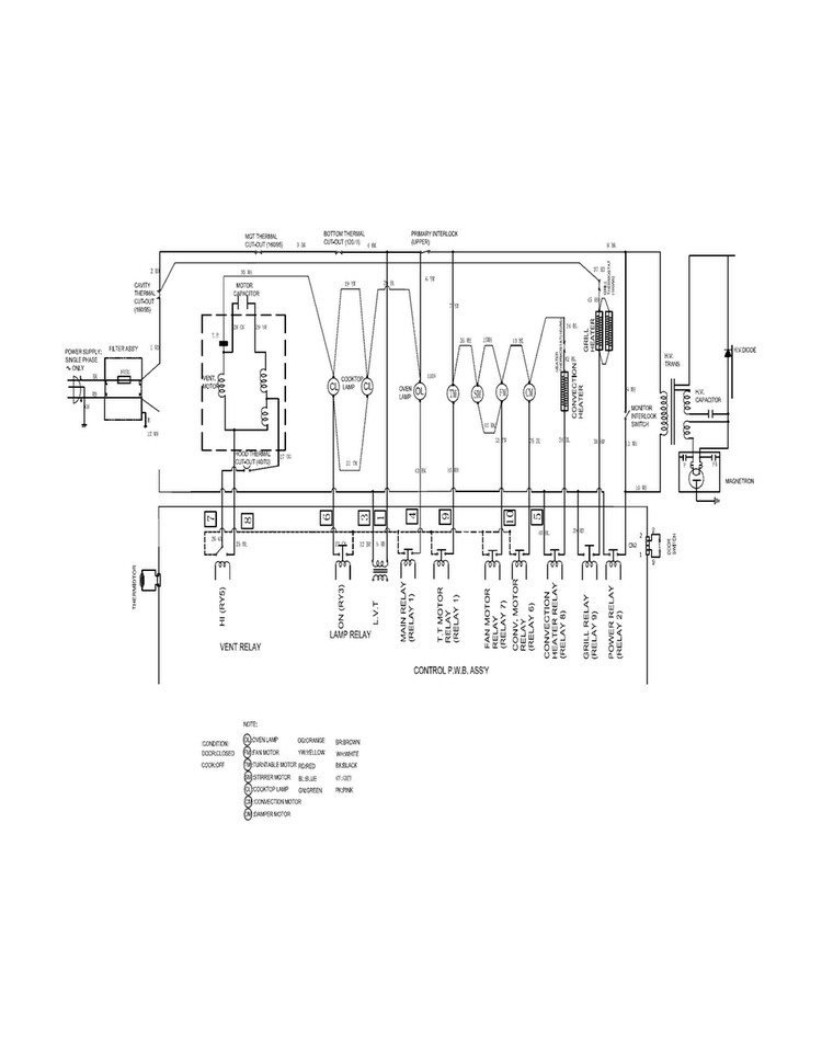 Wiring Diagram Diagram and Parts List for E30MH65QPSA  Electrolux Microwave
