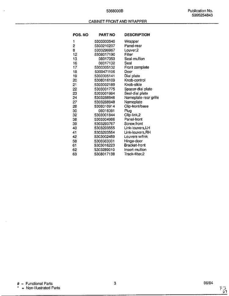Cabinet Front And Wrapper Page 2 Diagram and Parts List for 5368000B  Frigidaire Air Conditioner