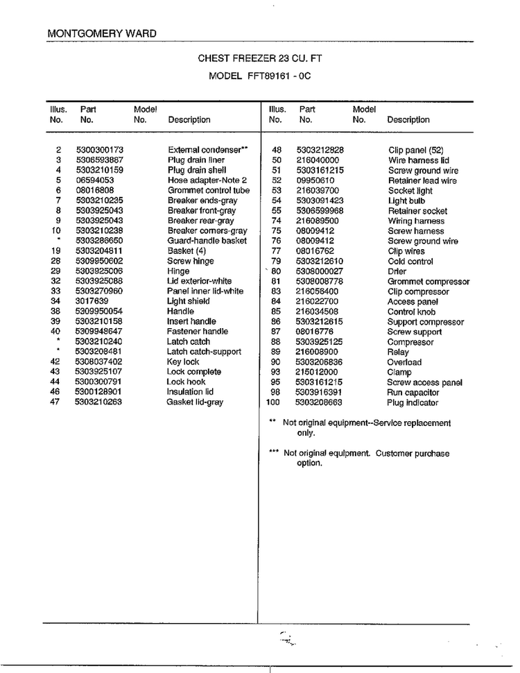 Chest Freezer 23 Cubic Feet Page 2 Diagram and Parts List for 89161-0C  Frigidaire Freezer