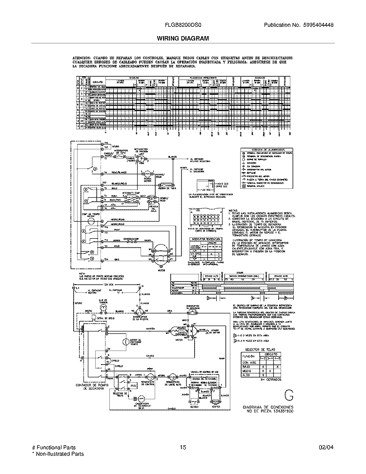 WIRING DIAGRAM Diagram and Parts List for FLGB8200DS0  Frigidaire Washer Dryer Combo