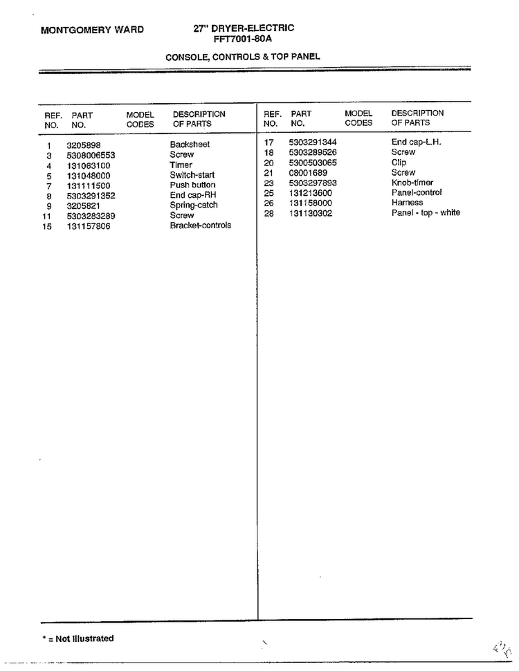 Console/controls And Top Panel Page 2 Diagram and Parts List for 7001-80A  Frigidaire Dryer