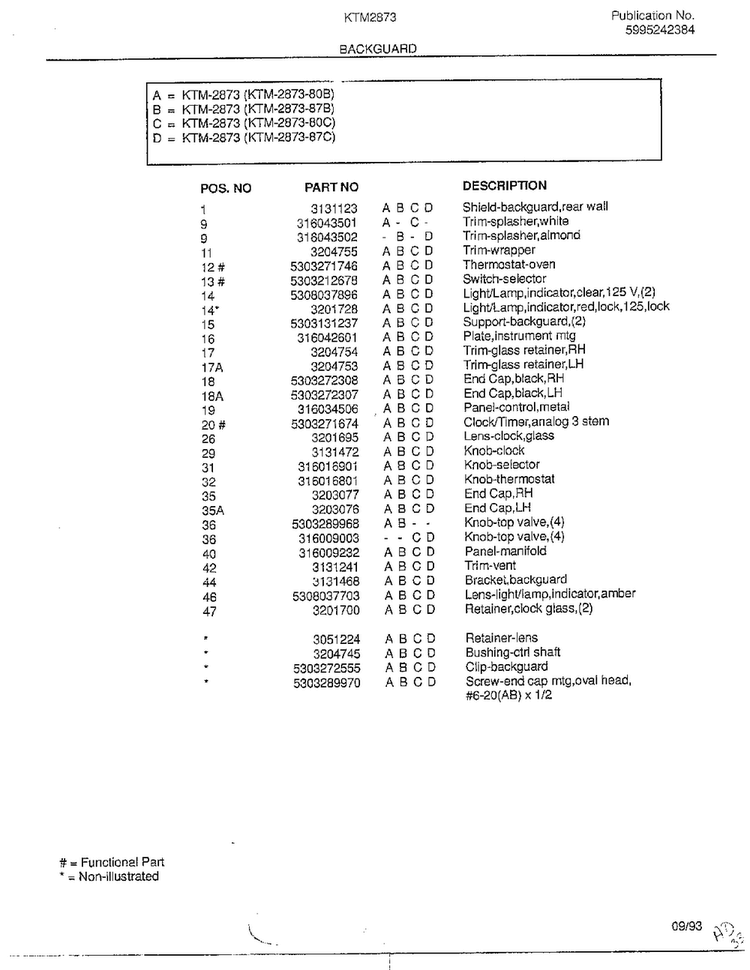 Backguard Page 2 Diagram and Parts List for 2873B  Frigidaire Range