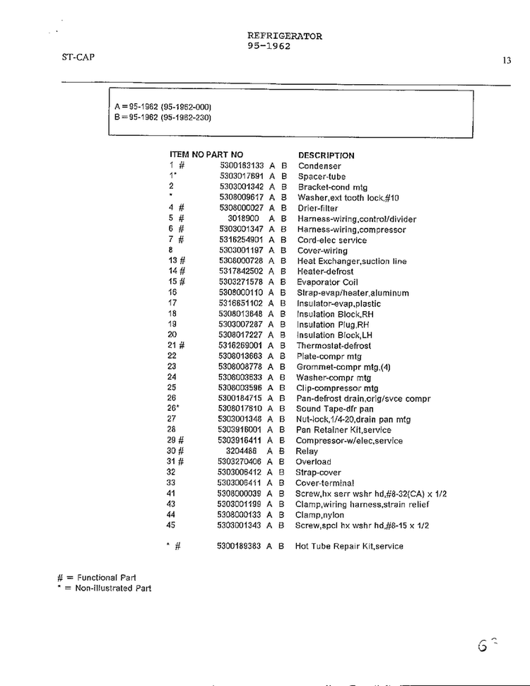 Electrical Equipment Page 12 Diagram and Parts List for 95-1962  Frigidaire Refrigerator