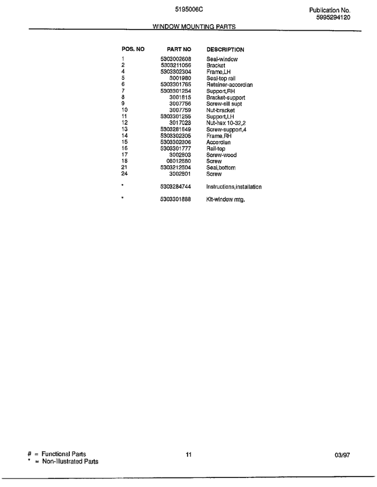 Window Mounting Parts Page 2 Diagram and Parts List for 5195006  Frigidaire Air Conditioner