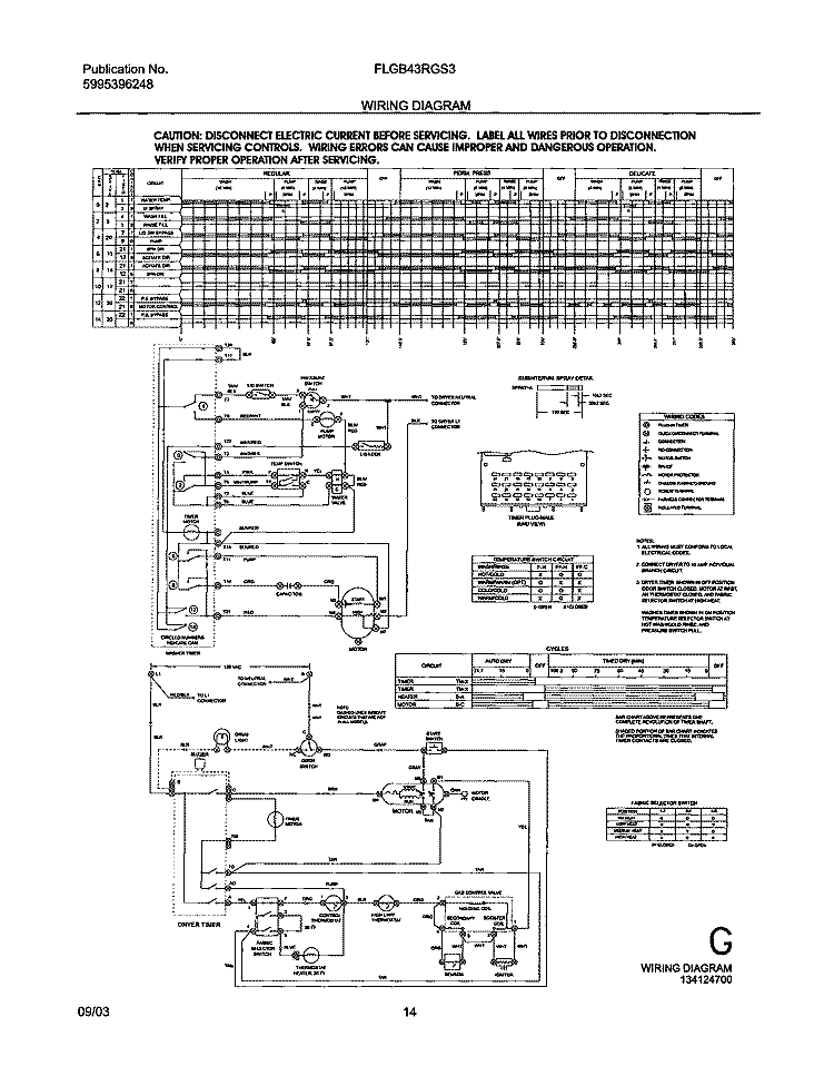 WIRING DIAGRAM Diagram and Parts List for FLGB43RGS3  Frigidaire Washer Dryer Combo