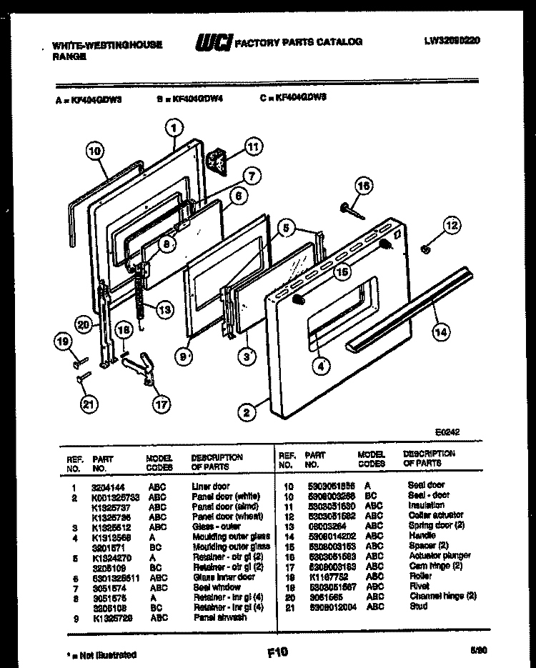 DOOR PARTS Diagram and Parts List for KF404GDH3  Frigidaire Range