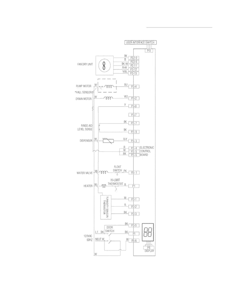 Wiring Diagram Diagram and Parts List for FPHD2485NF1A  Frigidaire Dishwasher