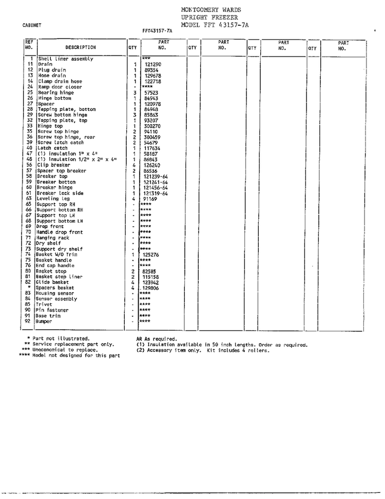Cabinet Page 2 Diagram and Parts List for 43157A  Frigidaire Freezer
