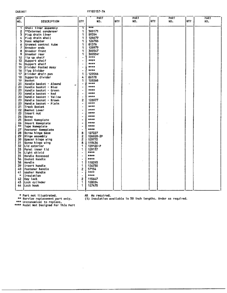 Cabinet Page 2 Diagram and Parts List for 85157-7A  Frigidaire Freezer