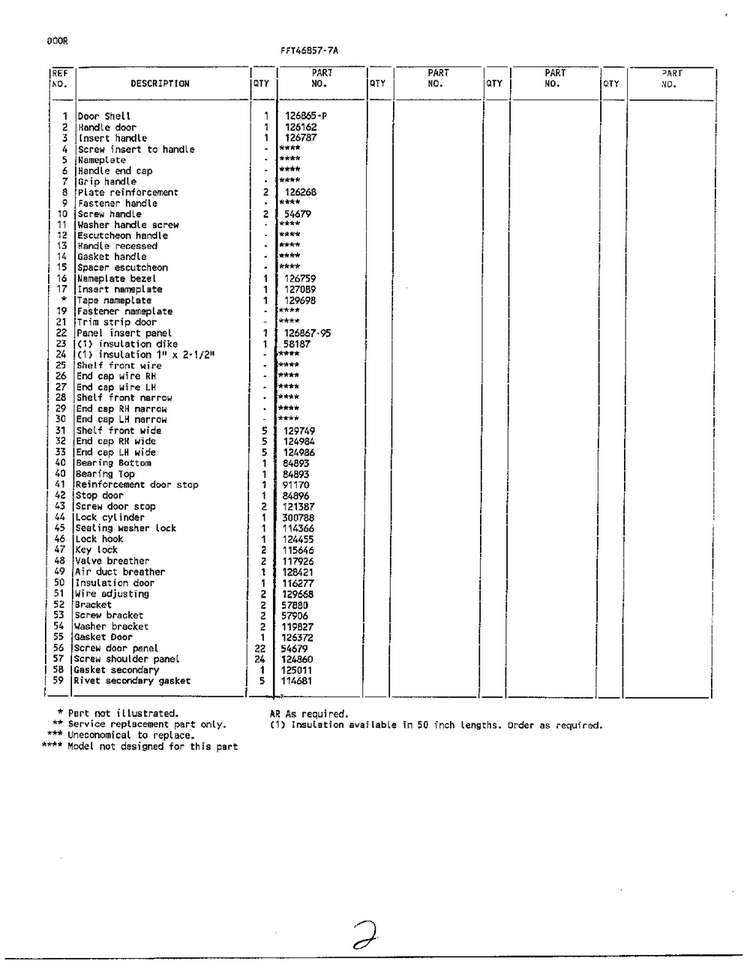 Doors Page 2 Diagram and Parts List for 46857A  Frigidaire Freezer