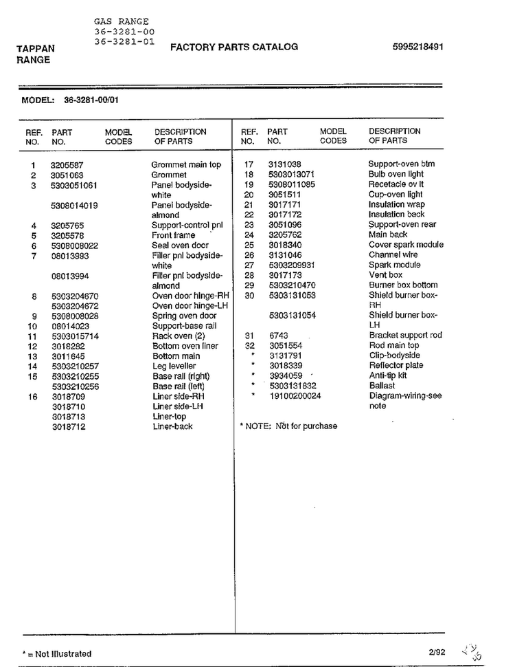 Functional Parts List Page 8 Diagram and Parts List for 36-3281-01  Tappan Range