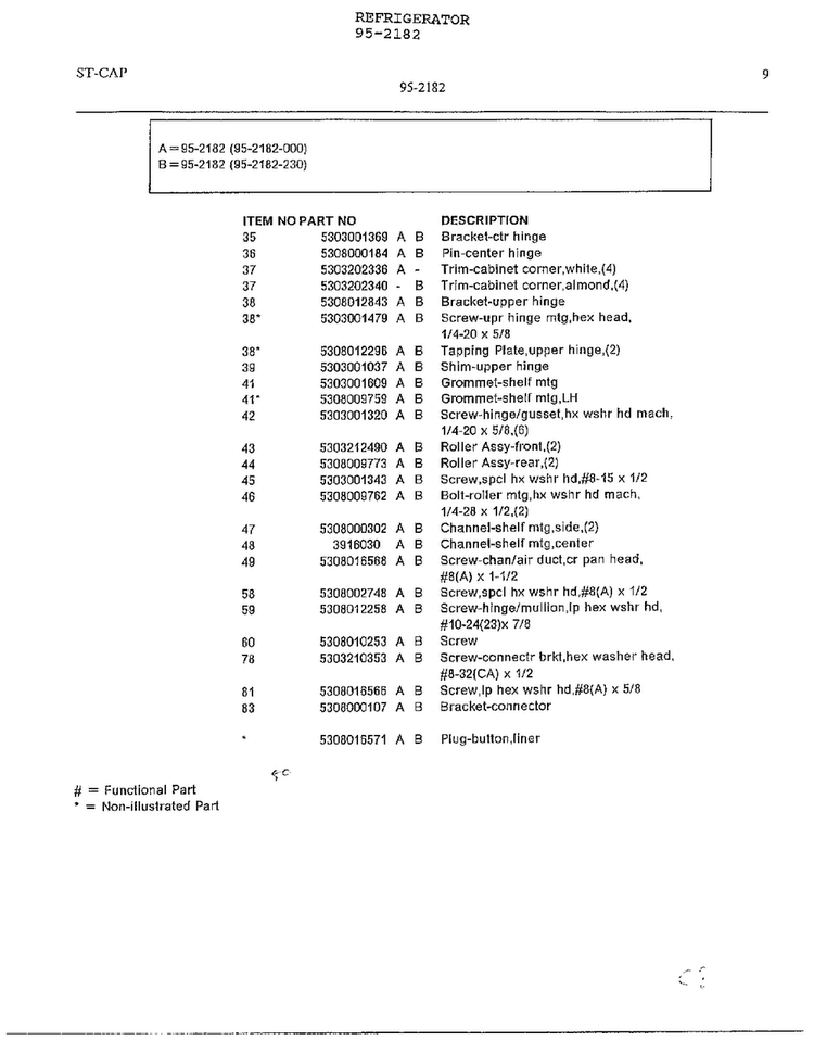 Electrical Equipment Page 8 Diagram and Parts List for 95-2182  Frigidaire Refrigerator