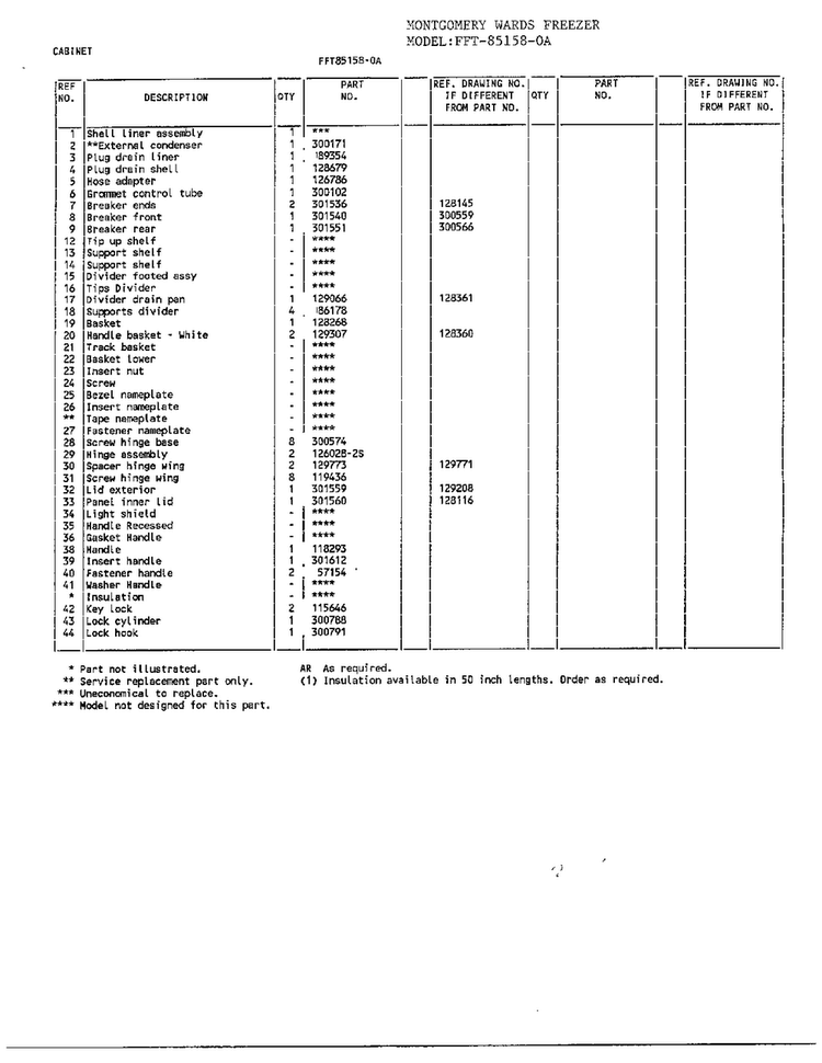 Chest/cabinet Page 2 Diagram and Parts List for 85158-OA  Frigidaire Freezer