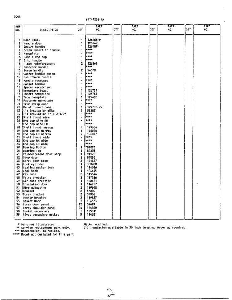 Door Page 2 Diagram and Parts List for 49258A  Frigidaire Freezer