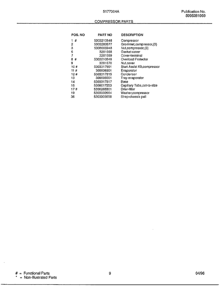 Compressor Parts Page 2 Diagram and Parts List for 5177004A  Frigidaire Air Conditioner