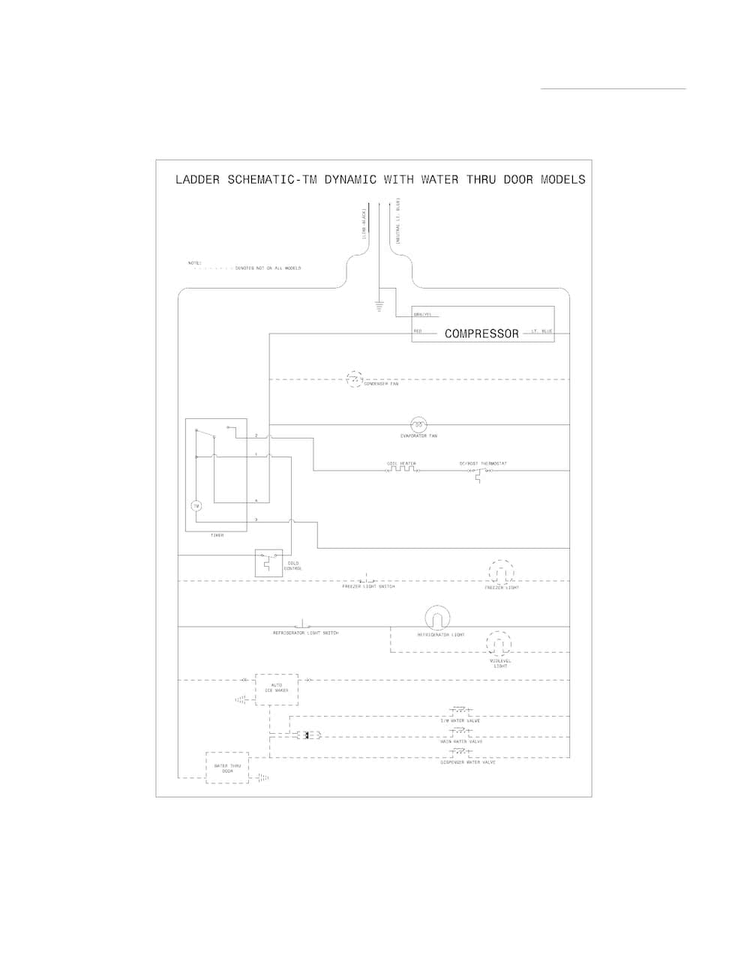 Wiring Schematic Diagram and Parts List for FFHT2126LS3  Frigidaire Refrigerator