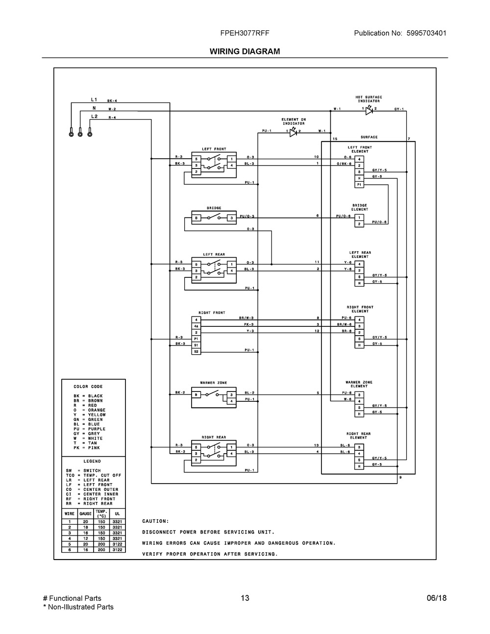 Wiring Diagram Diagram and Parts List for FPEH3077RFF  Frigidaire Range