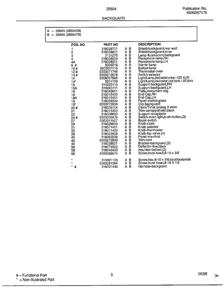 Backguard Page 2 Diagram and Parts List for 285847B  Frigidaire Range