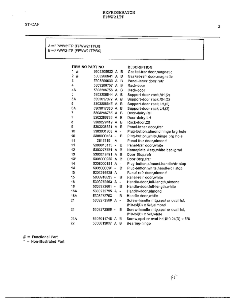 Ice Maker Parts & Installation Parts Page 2 Diagram and Parts List for FPWW21TP  Frigidaire Refrigerator
