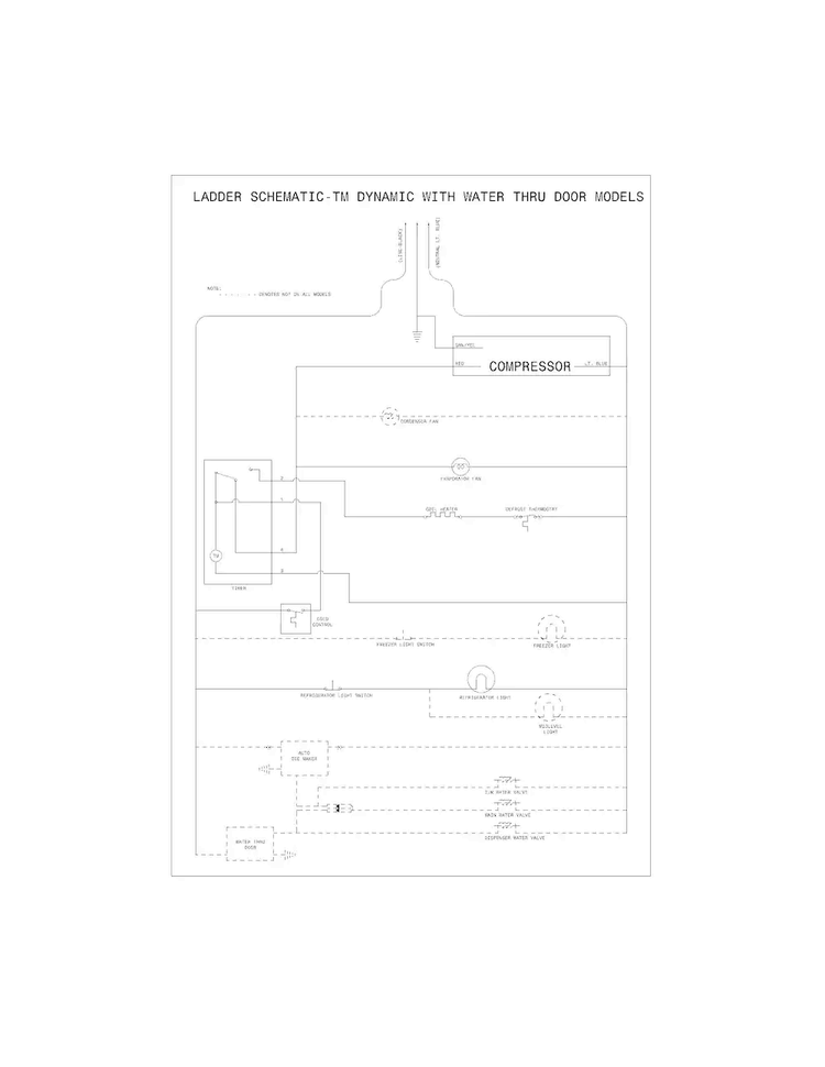 Wiring Schematic Diagram and Parts List for FRT21G2NW3  Frigidaire Refrigerator