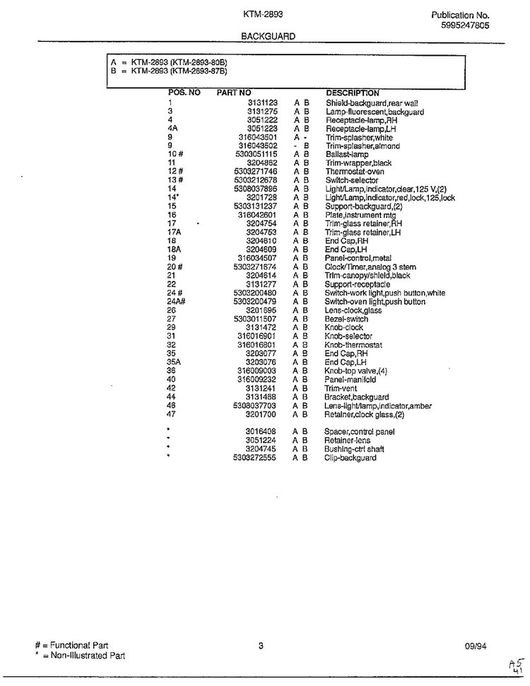 Backguard Page 2 Diagram and Parts List for 2893-80B  Frigidaire Range