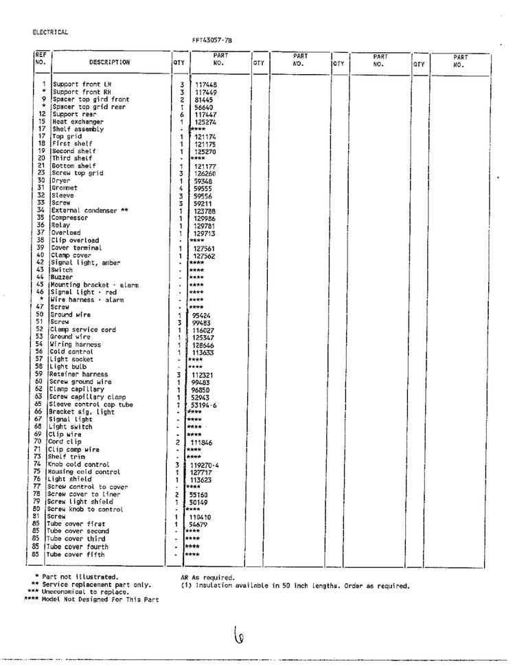 Systems/electrical Page 2 Diagram and Parts List for 43057B  Frigidaire Freezer
