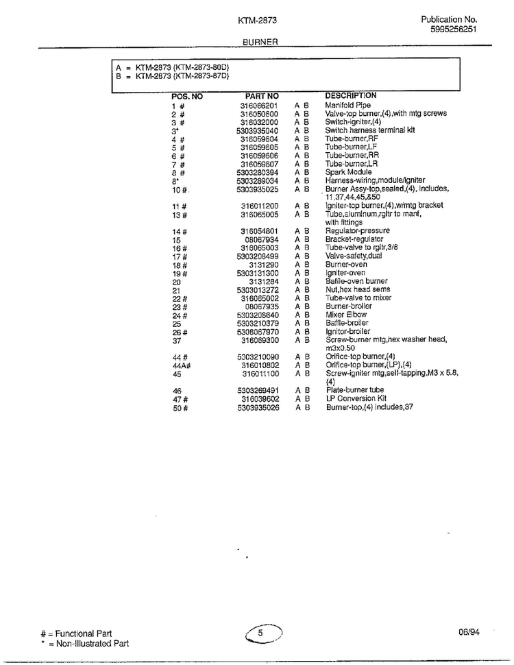 Burner Page 2 Diagram and Parts List for 2873  Frigidaire Range
