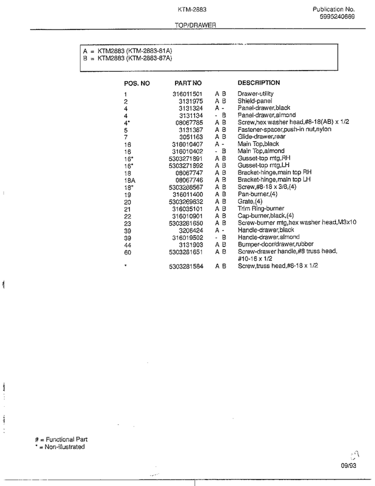 Top/drawer Page 2 Diagram and Parts List for 2883-81A  Frigidaire Range