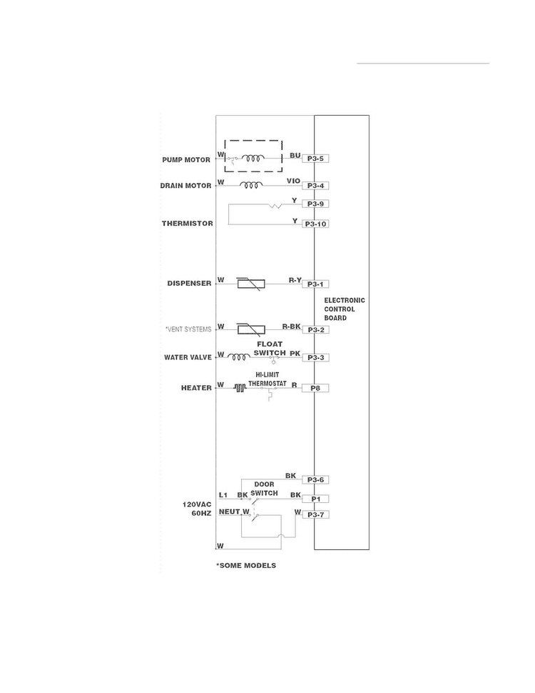 Wiring Diagram Diagram and Parts List for FFBD2408NQ0A  Frigidaire Dishwasher