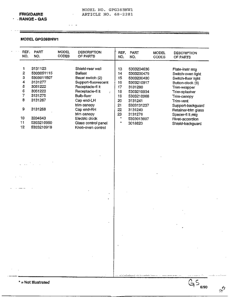Frigidaire Range- Gas Page 2 Diagram and Parts List for 2281  Frigidaire Range