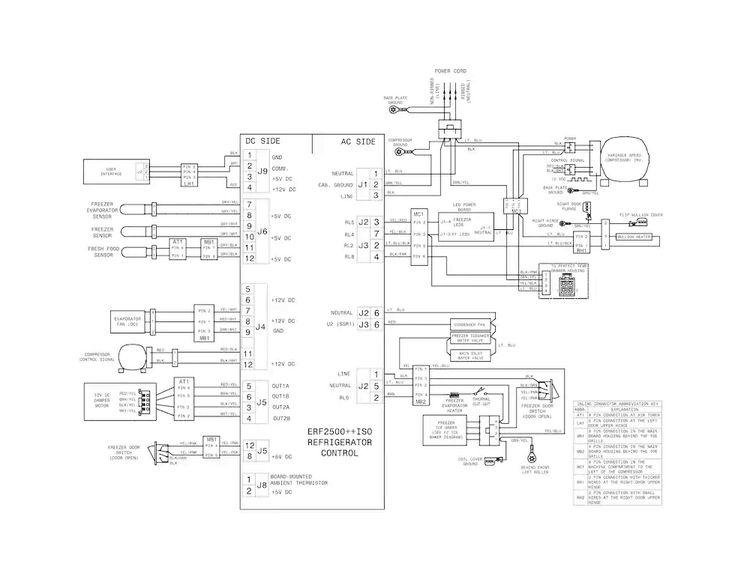 Wiring Diagram Diagram and Parts List for EI28BS80KS8A  Electrolux Refrigerator