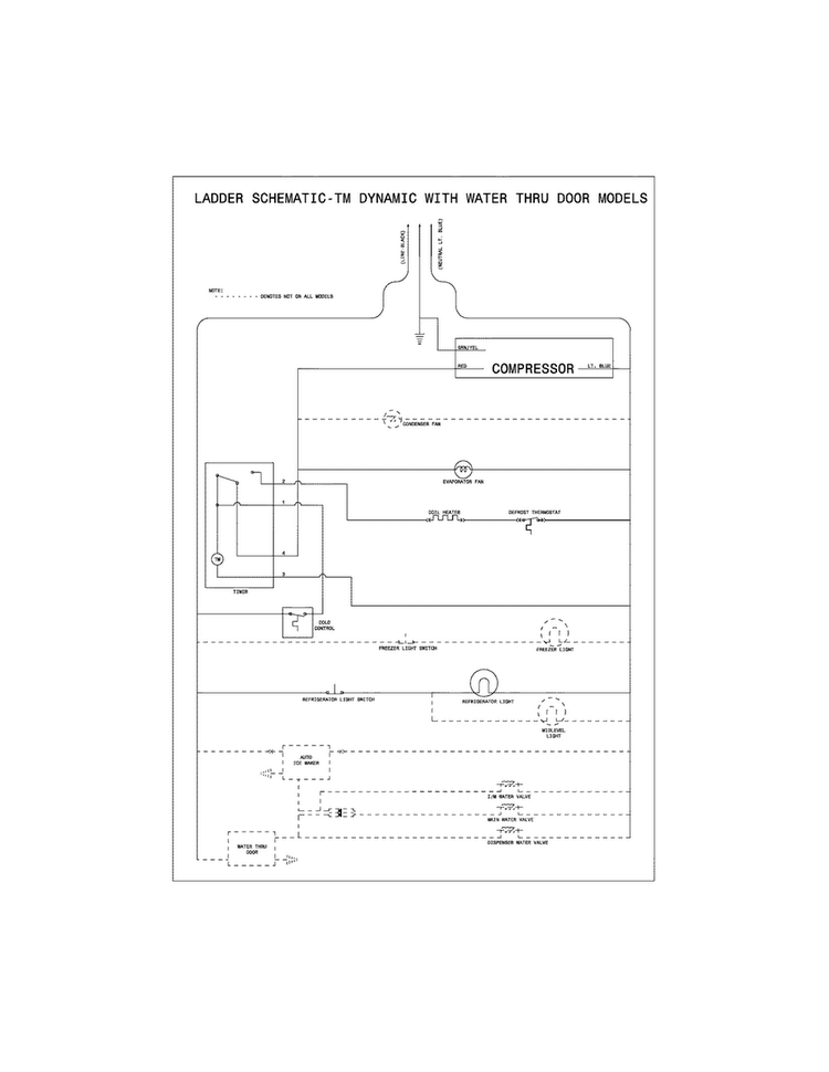 Wiring Schematic Diagram and Parts List for FFHT1816PS2  Frigidaire Refrigerator