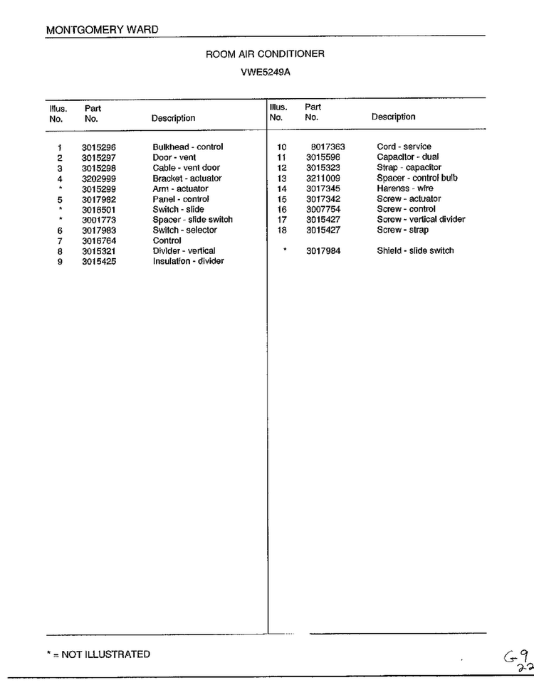 Room Air Conditioner Page 4 Diagram and Parts List for 5249A  Frigidaire Air Conditioner