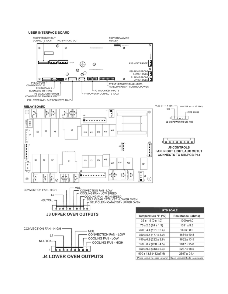 Wiring Diagram Diagram and Parts List for EI27EW45PSC  Electrolux Wall Oven