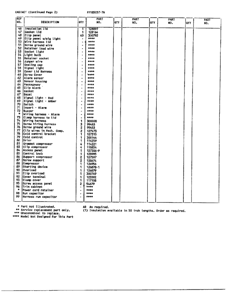 Chest Freezer Assembly Page 3 Diagram and Parts List for 85057-7A  Frigidaire Freezer