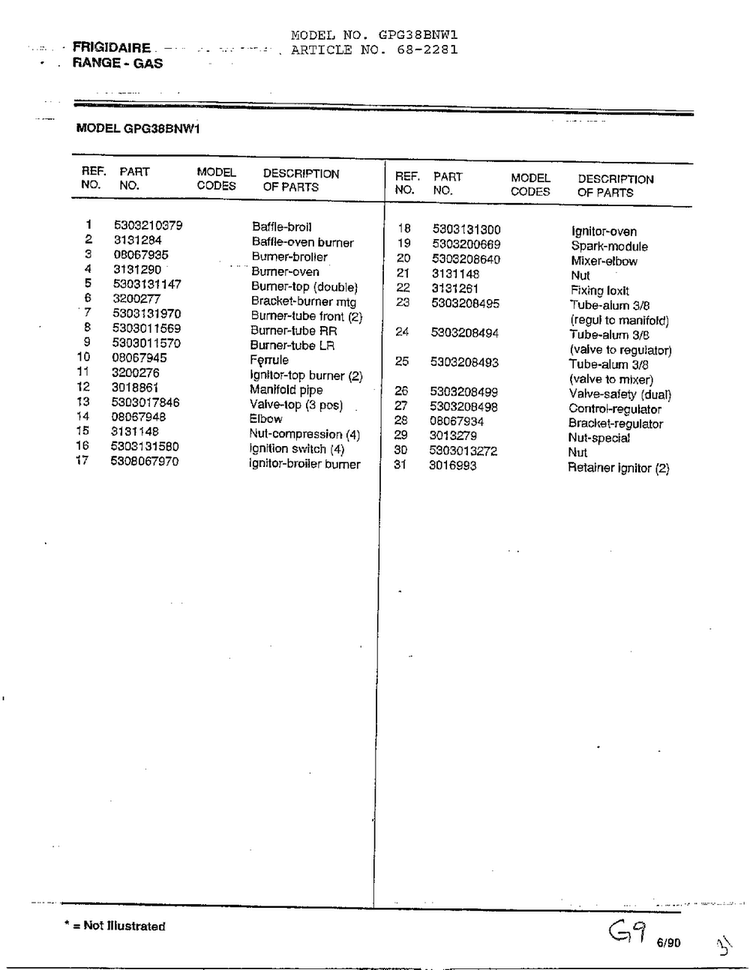 Frigidaire Range-gas Page 4 Diagram and Parts List for 2281  Frigidaire Range