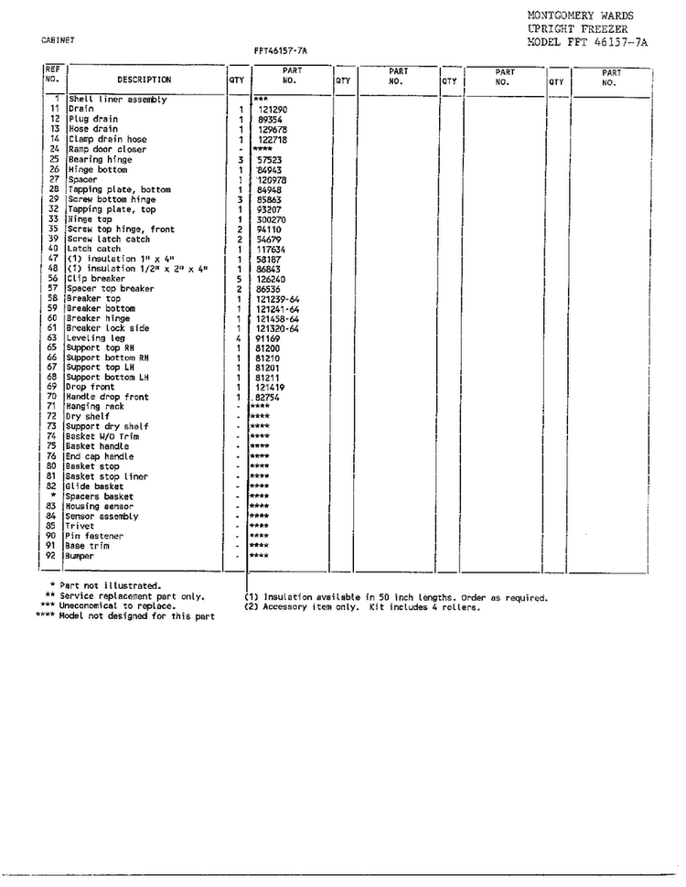 Cabinet Page 2 Diagram and Parts List for 46157A  Frigidaire Freezer